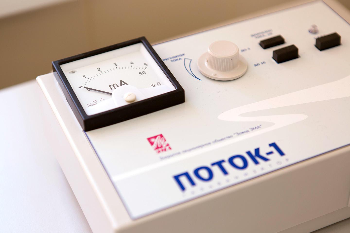 Functional diagnostics Functional diagnostics
