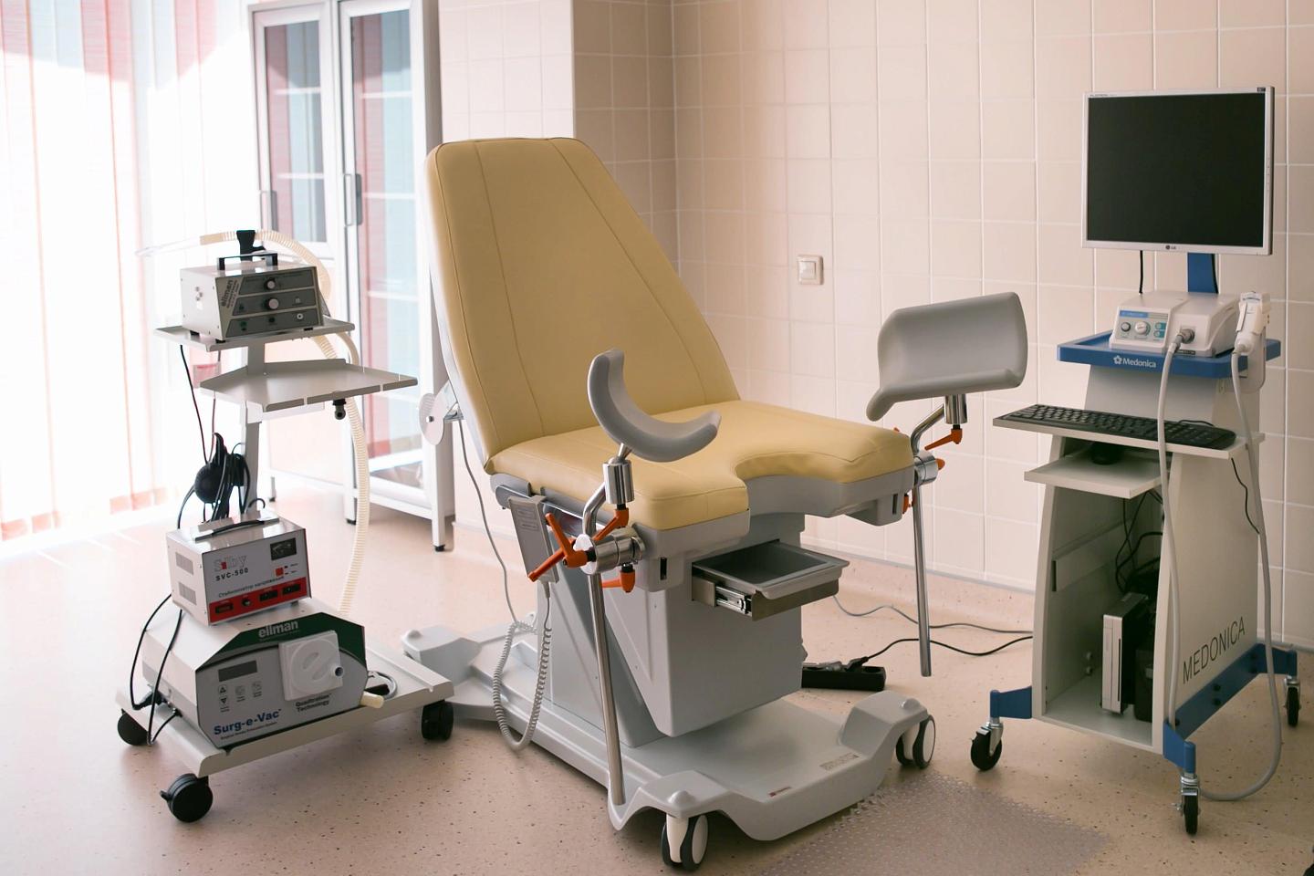 Diagnosis of urological and gynecological diseases Diagnosis of urological and gynecological diseases